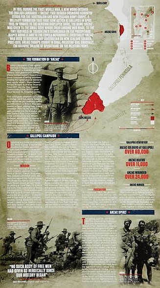 WW1_ANZAC_b_(2)